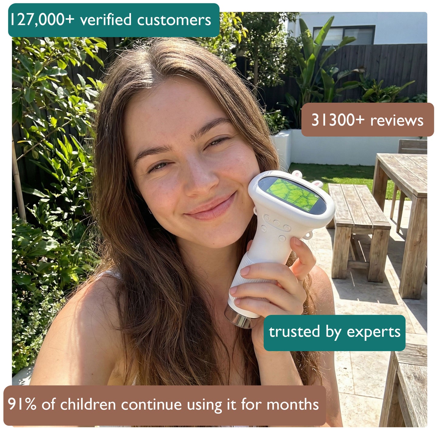 WonderView Mini: The Original Miniscope