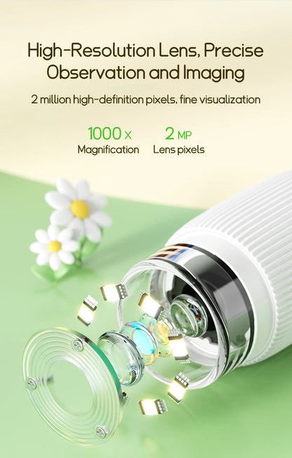 WonderView Mini: The Original Miniscope