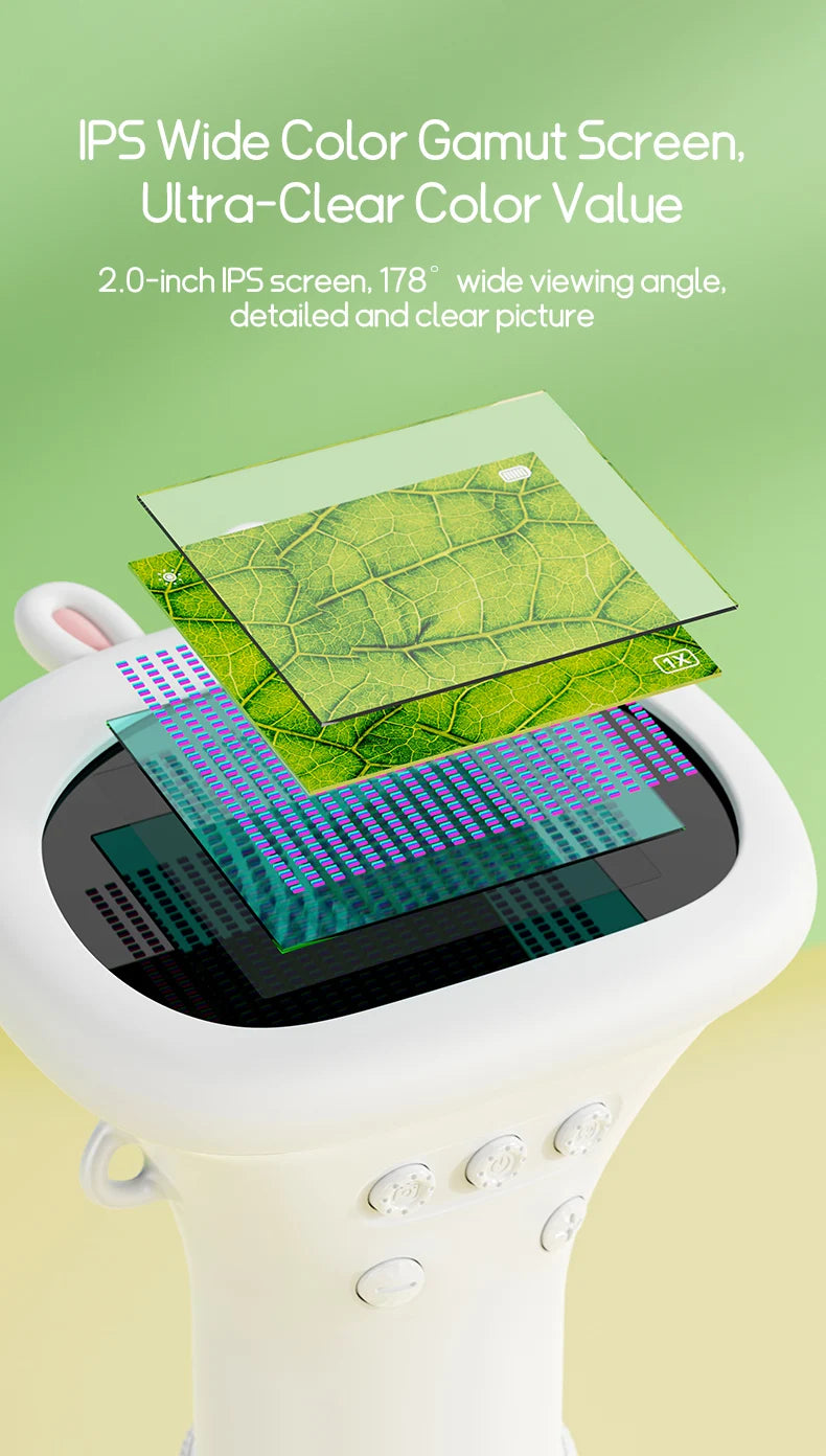 WonderView Mini: The Original Miniscope