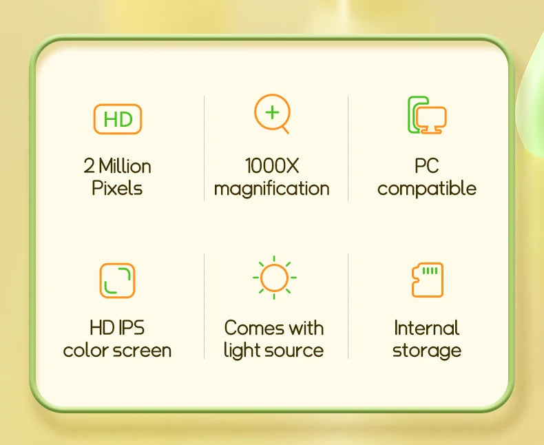 WonderView Mini: The Original Miniscope