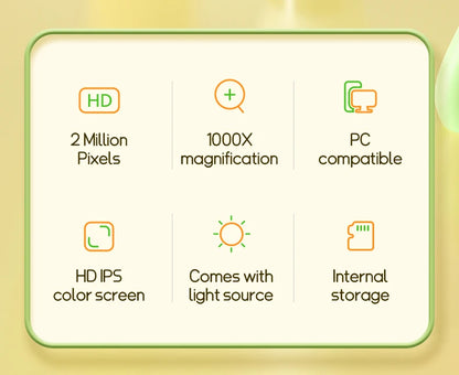 WonderView Mini: The Original Miniscope